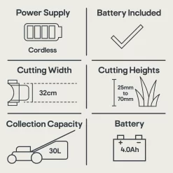 18V NMLM18-Li Cordless 18V Rotary Lawnmower -Garden Shop 18v nmlm18 li cordless 18v rotary lawnmower5059340239736 01t EN bq