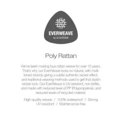 LG Outdoor Lyon Single Hanging Egg Chair -Garden Shop 810586 lyon egg chair 3