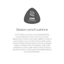 LG Outdoor Lyon Single Hanging Egg Chair -Garden Shop 810586 lyon egg chair 4