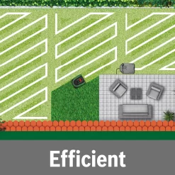 Bosch Indego S 500 Cordless Robotic Lawnmower -Garden Shop bosch indego s 500 cordless robotic lawnmower4059952511955 21c bq