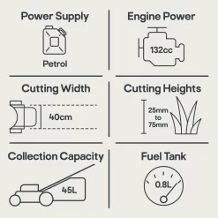 FPLM132H-6 132cc Petrol Push Lawnmower -Garden Shop fplm132h 6 132cc petrol push lawnmower5059340359427 01t EN bq