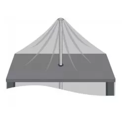 Garland Centre Water Shedding Pole -Garden Shop garland centre water shedding pole