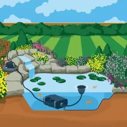 Hozelock Aquaforce Pond Filter System 7 Hozelock Aquaforce Pond Filter System -Garden Shop hozelock aquaforce pond filter system5010646052115 01i