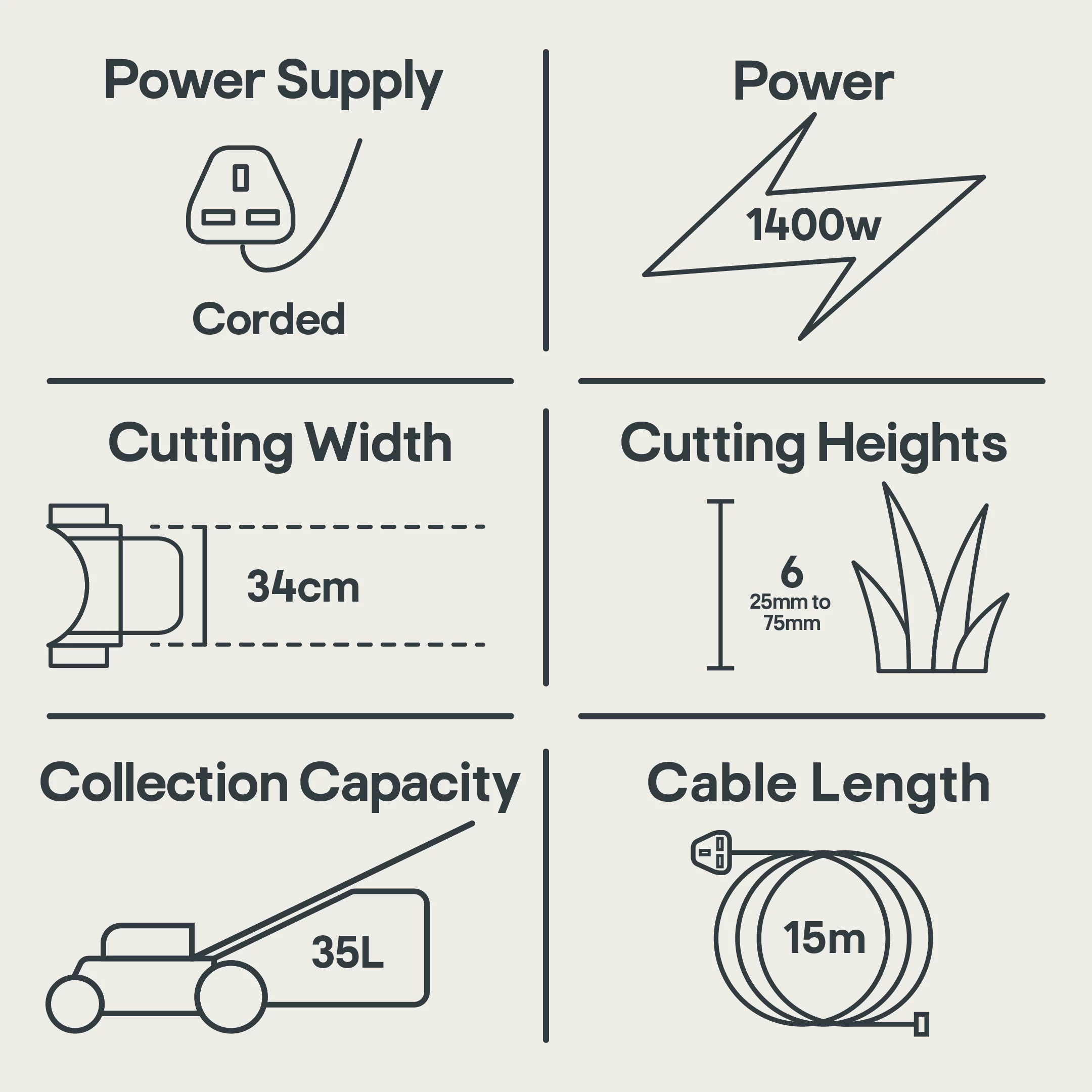 Mountfield Princess 34 Corded Rotary Lawnmower 10 Mountfield Princess 34 Corded Rotary Lawnmower - Image 10