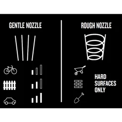 Nilfisk C140 Corded Pressure Washer 1.8kW Core 140-6 Power Control P 128471307 -Garden Shop nilfisk c140 corded pressure washer 1 8kw core 140 6 power control p 1284713075715492235865 45c bq